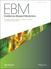 Evidence Based Medicine: 17 (2)