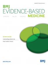 BMJ Evidence-Based Medicine: 24 (2)