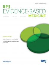 BMJ Evidence-Based Medicine: 24 (3)